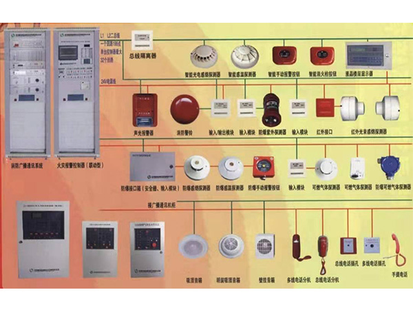 防排煙系統(tǒng)